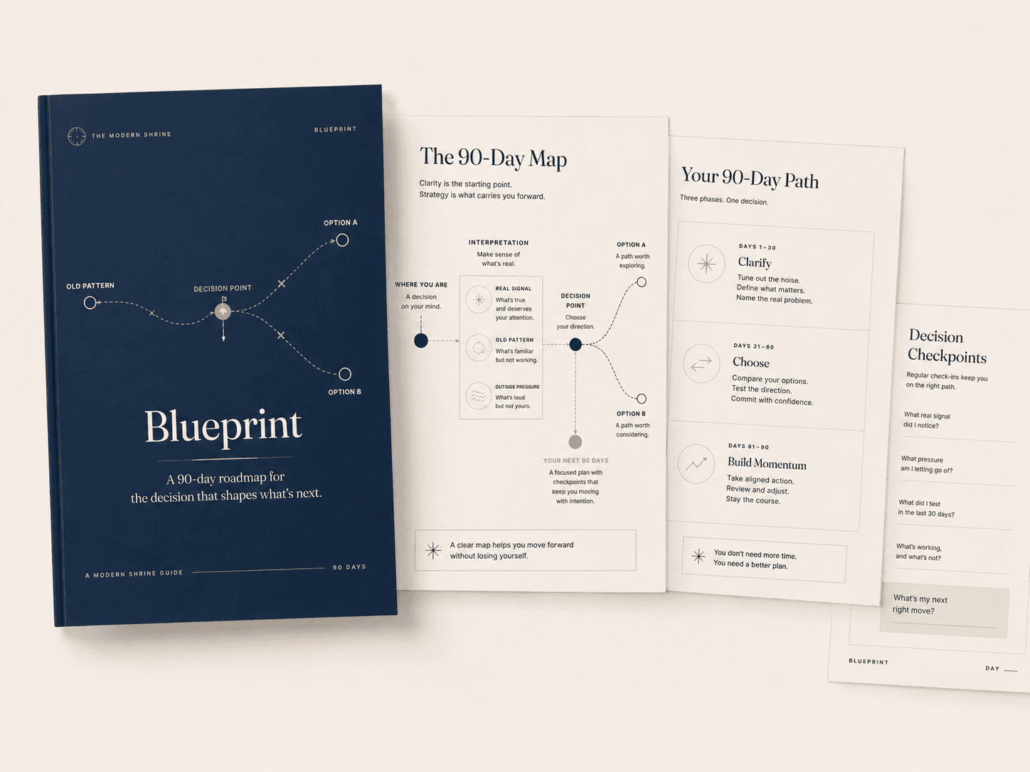 Blueprint — 90-day roadmap with decision map and checkpoints